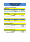 Vista preliminar de documento Resultados CAS 005-2016
