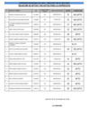 Vista preliminar de documento Aptos para la entrevista personal CAS 003-2018