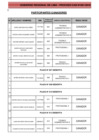 Vista preliminar de documento Aviso de resultados