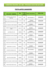 Vista preliminar de documento Resultados Finales