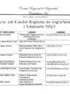 Vista preliminar de documento Directorio de autoridades del CORESEC