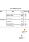Vista preliminar de documento ANEXO A LA RJ68_EMBOTELLADORA SAN MIGUEL_2F F_ F