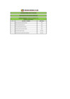 Vista preliminar de documento RESULTADO DE LA EVALUACIÓN CURRICULAR CAS N° 004-2019