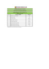 Vista preliminar de documento RESULTADO DE LA EVALUACIÓN CURRICULAR CAS N° 008-2019