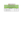 Vista preliminar de documento RESULTADO DE LA EVALUACIÓN CURRICULAR CAS N° 010-2019
