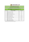 Vista preliminar de documento RESULTADO DE LA EVALUACIÓN CURRICULAR CAS N° 011-2019