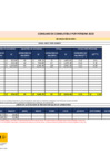 Vista preliminar de documento CONSUMO PER COMBUSTIBLE - MARZO 2023