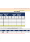 Vista preliminar de documento CONSUMO PER TC DE COMBUSTIBLE - MARZO 2023