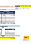 Vista preliminar de documento CONSUMO TOTAL DE COMBUSTIBLE - MARZO 2023