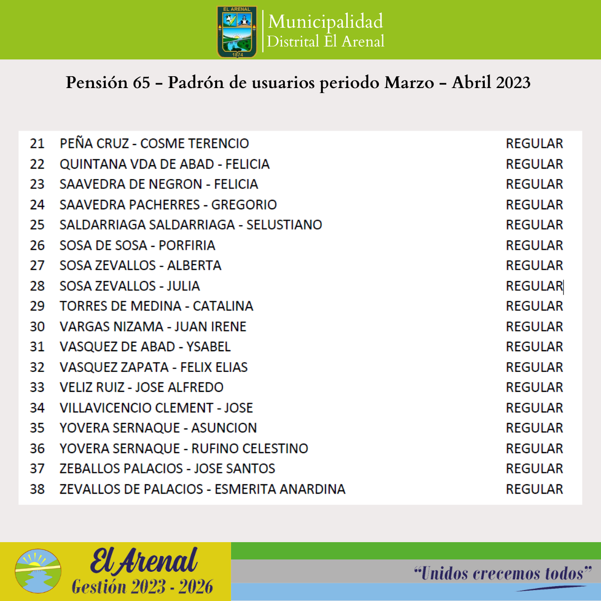 Foto del padrón de usuarios de Pensión 65 periodo Marzo-Abril 2023