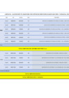 Vista preliminar de documento Gastos Generales - Abono Servicios Básicos Energía Eléctrica, Agua y Desagüe - Febrero  2023