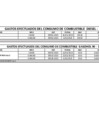 Vista preliminar de documento Gastos Generales - Cuadro Combustibles - Febrero 2023