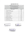 Vista preliminar de documento RESULTADOS DE EVALUACIÓN CURRICULAR