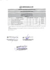 Vista preliminar de documento RESULTADOS DE EVALUACION ESCRITA