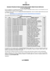 Vista preliminar de documento AVISO DE EVALUACION ESCRITA (011-015)-2022