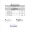 Vista preliminar de documento RESULTADOS DE EVALUACIÓN CURRICULAR