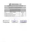 Vista preliminar de documento RESULTADOS DE EVALUACIÓN CURRICULAR
