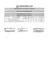 Vista preliminar de documento RESULTADOS DE EVALUACION ESCRITA