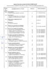 Vista preliminar de documento Resultado de Evaluación Curricular