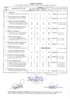 Vista preliminar de documento Cuadro de Méritos