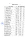 Vista preliminar de documento Resultados de evaluación - tercera convocatoria