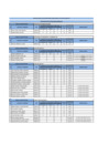 Vista preliminar de documento CONSOLIDADO EVALUACION CURRICULAR CAS 002-2023