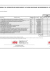 Vista preliminar de documento Cuadro Multianual de necesidades 2023 - 2025 - ANEXO-6-15-DEL-05-04-AL-10-04