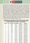 Vista preliminar de documento Diseño Publicación Web_Pampa de Las Llamas-Moxeke