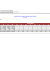 Vista preliminar de documento GASTO MARZO 2023 - ZRXII