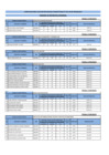 Vista preliminar de documento HORARIO ENTREVISTA PERSONAL CAS N°002-2023 POR NESECI