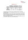 Vista preliminar de documento condiciones-sin-aval