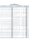Vista preliminar de documento ANEXO RJ 000054-2023-SIS-J