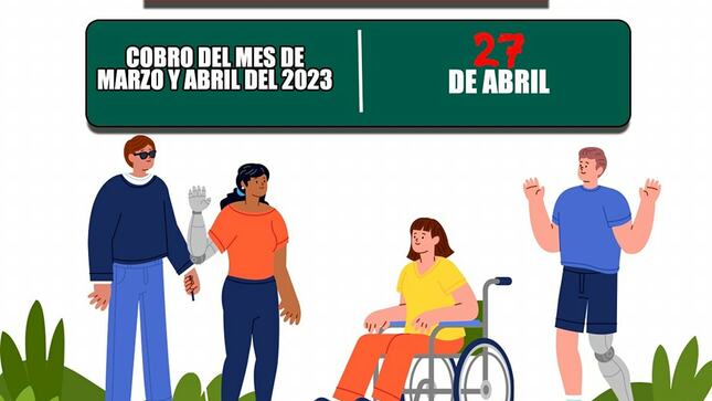 Programa Contigo del MIDIS - Fecha de cobro el 27 de abril