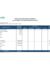Vista preliminar de documento PP-1 PRESUPUESTO INSTITUCIONAL DE INGRESOS MARZO 2023