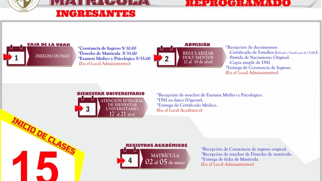 nuevo