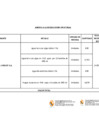 Vista preliminar de documento ANEXO A LA RJ 71_ LINDLEY _Carta del 13F F_ F 