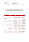 Vista preliminar de documento Directiva 8UIT _VF 16.03.2023F