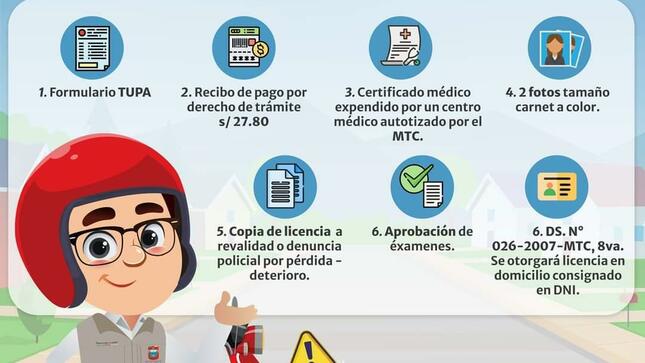 Licencia de Conducir