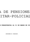 Vista preliminar de documento 2025 03 Evaluación Presupuestal - Marzo