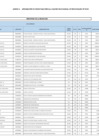 Vista preliminar de documento ANEXO 6 CMN N. 0024