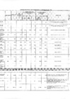 Vista preliminar de documento Información básica de proyectos y programas ejecutados, IV Trimestre 2018 [Publicado 21/01/2019]