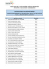 Vista preliminar de documento 4. APTOS PARA EVALUACION DE CONOCIMIENTOS
