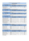 Vista preliminar de documento cascascas