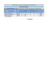 Vista preliminar de documento RESULTADO FINAL 728 003-2023