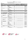 Vista preliminar de documento  ANEXO 2 - REORDENAMIENTO CAP PROVISIONAL