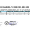 Vista preliminar de documento RESULTADOS FINALES II  PROCESO CAS SEDE
