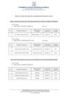 Vista preliminar de documento Resultados finales de proceso en la Facultad de Letras y Ciencias Humanas