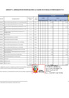 Vista preliminar de documento Anexo 6: Aprobación de modificaciones al cuadro multianual de necesidades N° 30