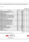 Vista preliminar de documento Cuadro Multianual de necesidades 2023 - 2025 - ANEXO-6-18-DEL-14-04-AL-17-04