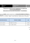 Vista preliminar de documento EVAL CAS 001-2023 Analista en Gestion Ambiental DICAPI (1)